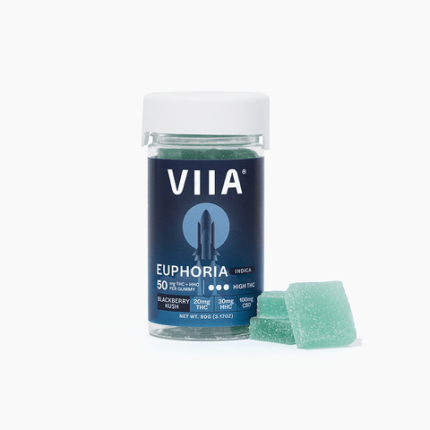 indica edibles gummies